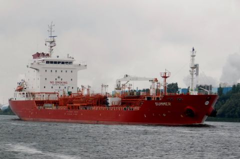 Summer in IJmuiden, 14 jul 2015